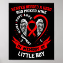 Search for surgery posters Heart