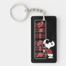 Search for japanese character key rings Anime