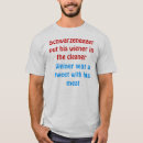 Search for wiener tshirts America