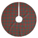 Search for tartan tree skirts Scotland