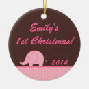 Search for pink elephant christmas tree decorations Zoo