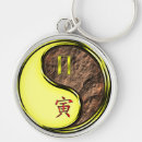 Search for chinese new year key rings Astrology