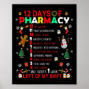 Search for 12 days of christmas posters Cats