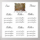 Search for table assignment posters Reception