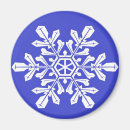 Search for flake magnets Blue