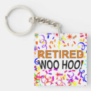 Search for excited key rings Excitement