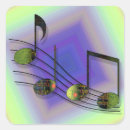 Search for circuit board stickers Electronic