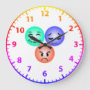 Search for emoji clocks Cute