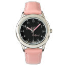 Search for scripture watches Faith