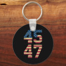 Search for american retro key rings 2025