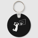 Search for slam dunk key rings Player