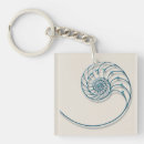 Search for cephalopod key rings Mollusk