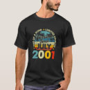 Search for july 20 Birthday