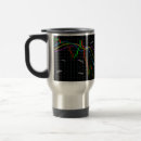 Search for euro mugs Currency
