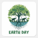Search for april 22 stickers Earth day 2025