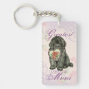 Search for newfies key rings Newfoundland