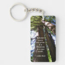 Search for woods rectangular key rings Woodland
