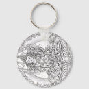 Search for aum key rings Buddha