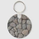 Search for natural pattern key rings Texture