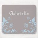 Search for vine mouse mats Elegant