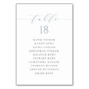Search for dusty blue weddings Modern