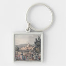 Search for bringing key rings Landscape