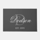 Search for grey and white doormats Script