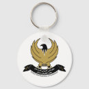 Search for turkey round key rings Kurdistan