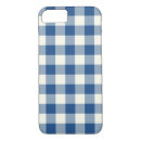 Search for classic iphone 7 cases Modern