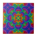 Search for kaleidoscope tiles Fractal