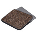 Search for aromas electronics Bean