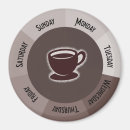 Search for java magnets Kitchen