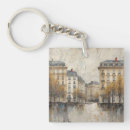 Search for quarter key rings Travel
