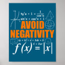 Search for negative posters Pets