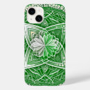 Search for chakra cases Reiki