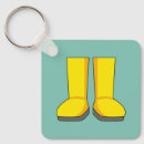 Search for rubber key rings Boots