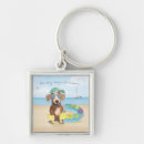 Search for summer days key rings Dogs