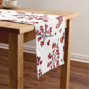Search for christmas table runners Berries