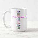 Search for bible verse proverbs 3 6 mugs Faith