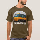 Search for high speed clothing Locomotive