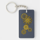 Search for steam punk key rings Bronze