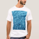 Search for macro tshirts Pattern