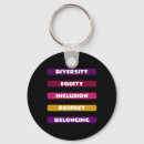 Search for community key rings Mental health treatment