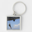 Search for carrier key rings Transportation