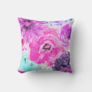 Search for purple flower cushions Watercolor