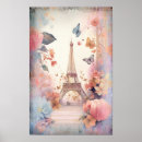 Search for eifel posters French