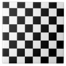 Search for punk tiles Retro
