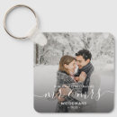 Search for christmas key rings Keepsake
