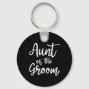 Search for pre wedding key rings Soon to be husband
