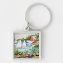 Search for cottages key rings House